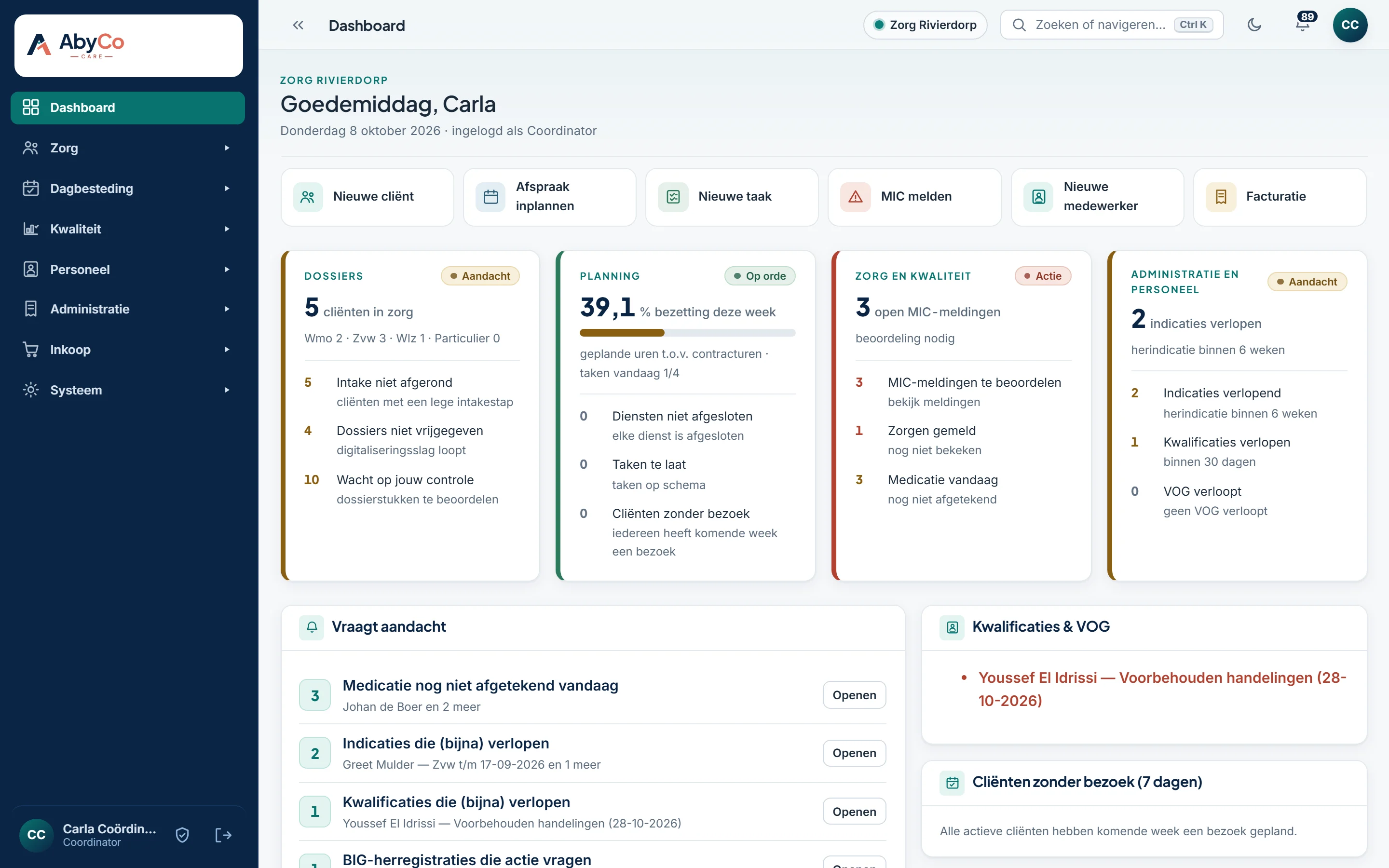 Het dashboard van een coördinator in AbyCo Care
